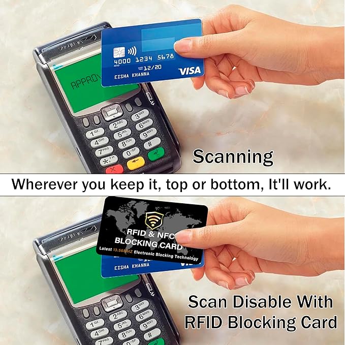 SaiTech IT 5 Pack RFID Blocking Card, Slim Protector for Entire Wallet, Purse, and Debit Credit Cards from NFC Contactless Theft for Men & Women - World Map Black
