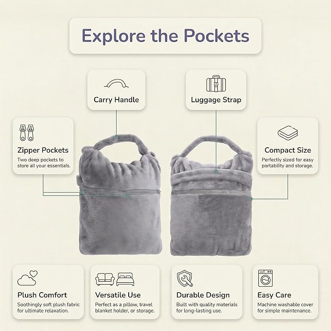 Compact Travel Blanket for Airplanes – Made of Flannel - Wearable