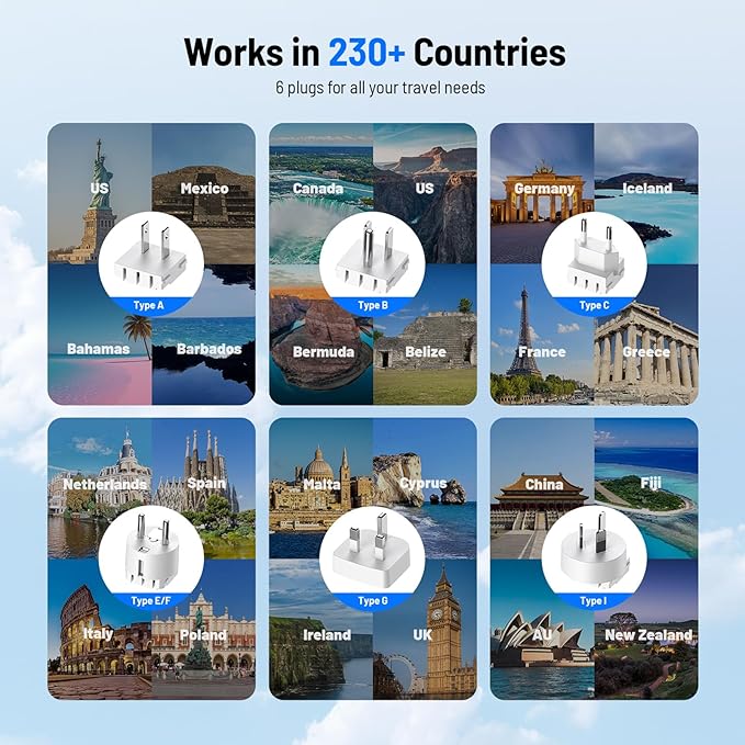 7-in-1 European Travel Plug Adapter, 2000W Universal Travel Adapter with 3 AC Sockets, 2 USB-A & 2 USB-C (PD 20W) Ports, Travel Essentials International Power Adapter for UK/EU/China/Japan