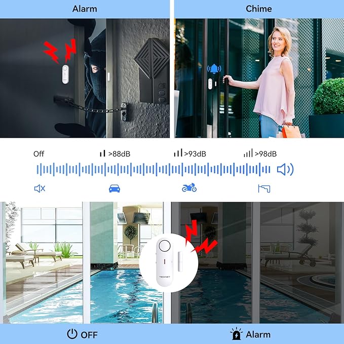 TECKNET Door Alarms for Kids Safety, Window Alarm Pool Alarms Door Alarm for Home Security, 2-in-1 Alarm & Chime, 3-Level Volume Control, Wireless Alarm for House Hotel Cars Sheds Caravans (6 Pack)