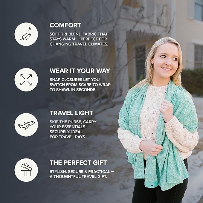 Zero Grid Infinity Travel Scarf Loop with Hidden Zipper Pockets for Passport, Phone, Cash, Cards