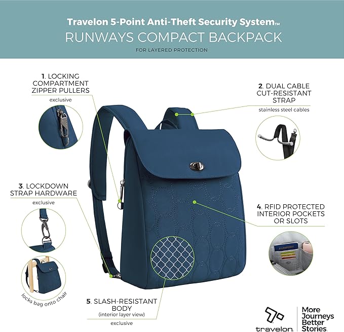 Travelon Anti-Theft Runways Compact Backpack