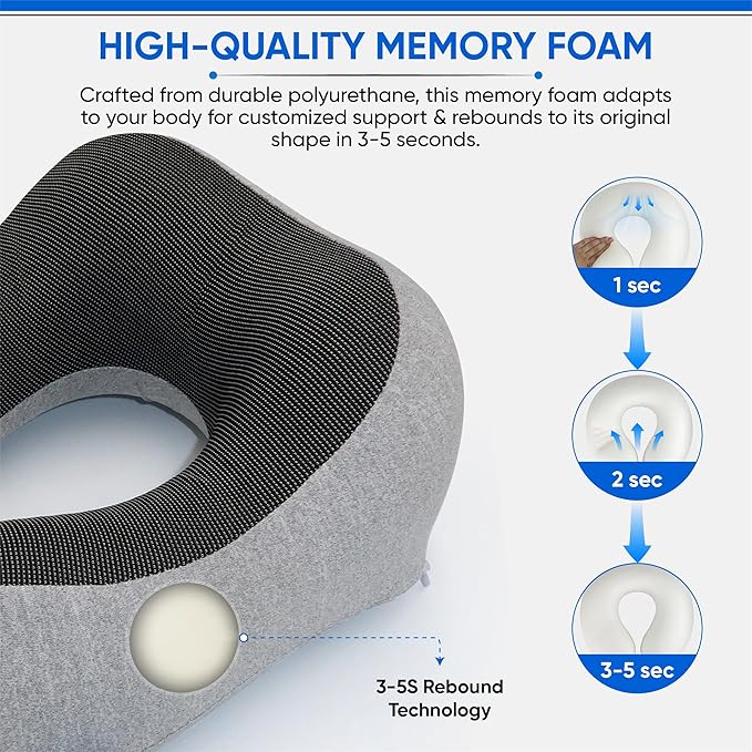 W.S. Sells Travel Neck Pillows for Airplanes - Pure Memory Foam with Ergonomic Design & Breathable Fabric - Travel Pillows for Airplanes & Cars - Set of Travel Essentials with Sleep Mask & Ear Plugs