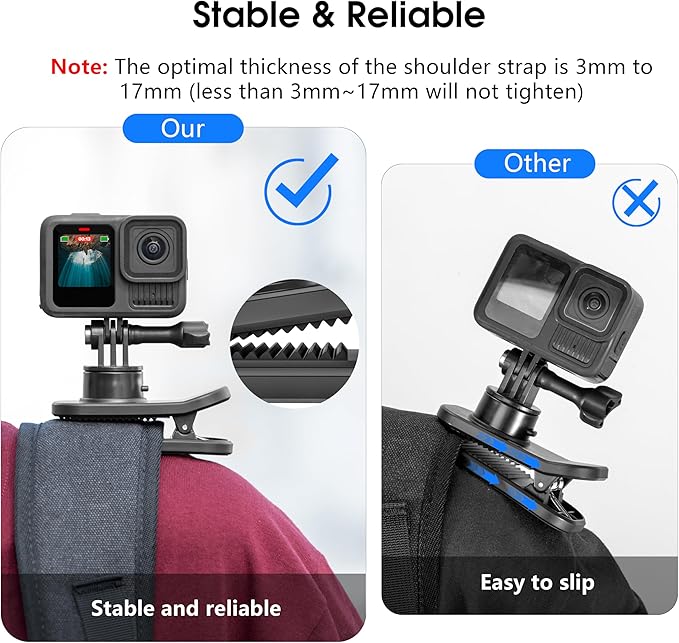 Backpack Strap Quick Clip Mount for DJI Osmo 360 Action 6 5 Nano for Insta360 Go Ultra X5 X4 for Gopro Hero 13 12 11 10 MAX 2, 360° Rotation Magnetic Clamp for AKASO EK7000/Brave Accessories
