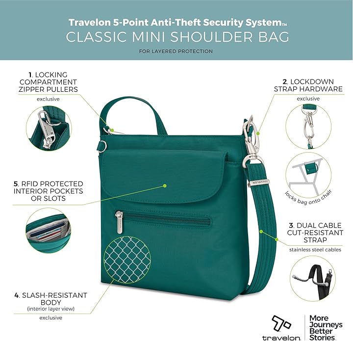 Travelon Anti-Theft Classic Mini Shoulder Bag