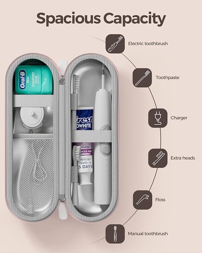 ProCase Electric Toothbrush Travel Case for Oral-B 1000/1500/5000/6000/7000/7500/9600 & iO 7/8/9/10, Philips Sonicare 1100/4100/5100/5300/6100, Water-Resistant Hard Case -L,Pink
