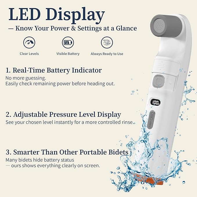 Portable Bidet with LED Display – High Pressure Travel Bidet with Shower-Head, 2.5L Tank, Dual Modes & Adjustable Spray | 1600mAh Battery | Leakproof IPX6 | for Women, Men & Postpartum Care(Gray)