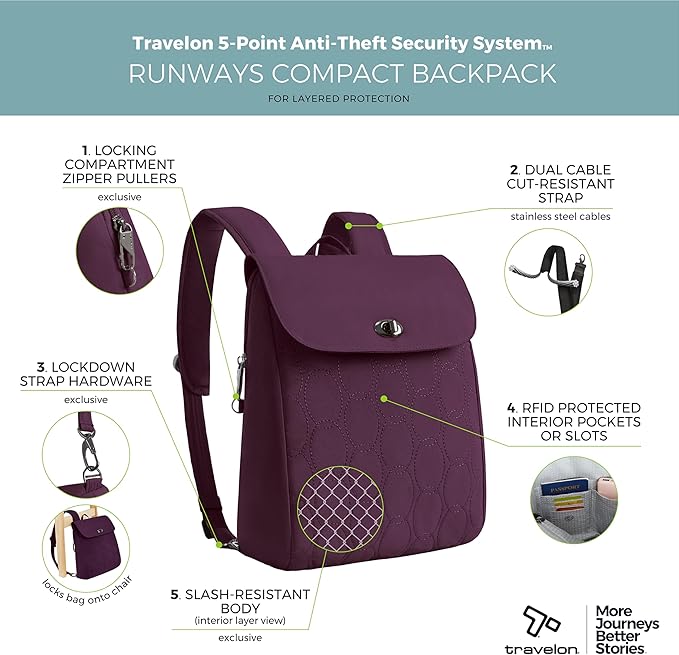 Travelon Anti-Theft Runways Compact Backpack