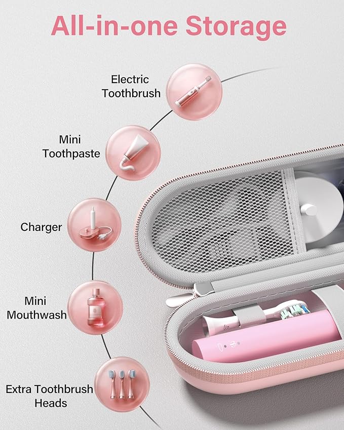 ProCase Toothbrush Travel Case for Oral-B/Oral-B Pro 1000 1500 5000 7000 7500 6000 9600/ Phlips Sonicare 4100 5100 1100 6100 5300 Oral-B iO Electric Toothbrush Portable Hard Container -Pink