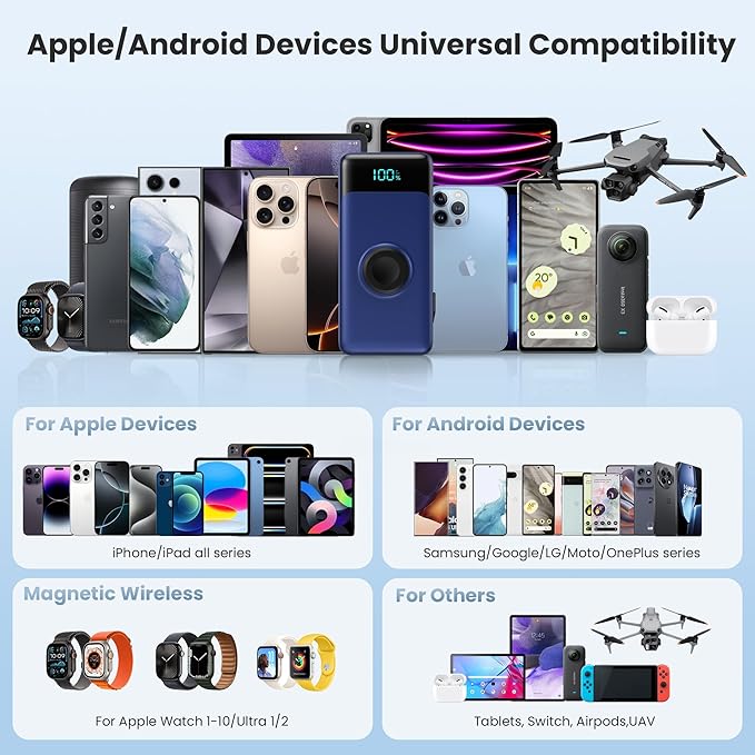 5-in-1 Portable Charger for iPhone,40800mAh Power Bank Built-in Retractable Cable and iWatch Charger,25W PD Fast Charging Battery Pack,Travel Essential Charger for iPhone 17/Air/16,Android,Navy Blue