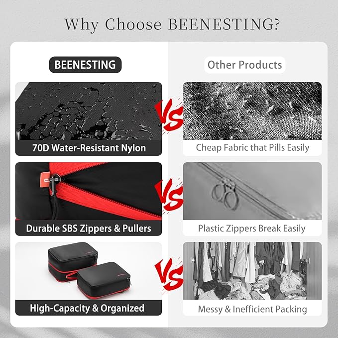 Compression Packing Cubes for Travel-Expandable Luggage Organizers, Water-Resistant Compressible Packing Bags with Clean/Dirty Separation for Carry-on Suitcase & Backpack