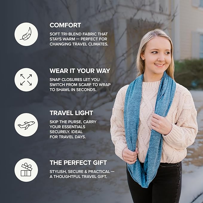Zero Grid Infinity Travel Scarf Loop with Hidden Zipper Pockets for Passport, Phone, Cash, Cards
