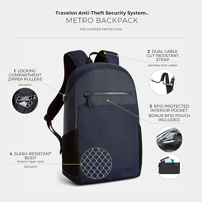 Travelon Anti-Theft Metro Backpack with RFID blocking pouch