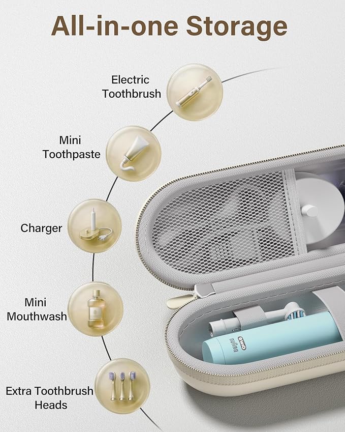 ProCase Toothbrush Travel Case for Oral-B/Oral-B Pro 1000 1500 5000 7000 7500 6000 9600/ Phlips Sonicare 4100 5100 1100 6100 5300 Oral-B iO Electric Toothbrush Portable Hard Container -Beige