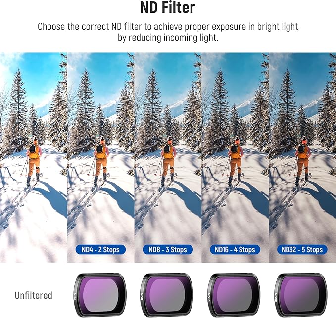 NEEWER ND Filter Kit Compatible with DJI Osmo Pocket 4 & 3 Creator Combo, 4 Pack ND4 ND8 ND16 ND32 Magnetic Neutral Density Filter Accessories Set with Multicoated HD Optical Glass, FL-B02