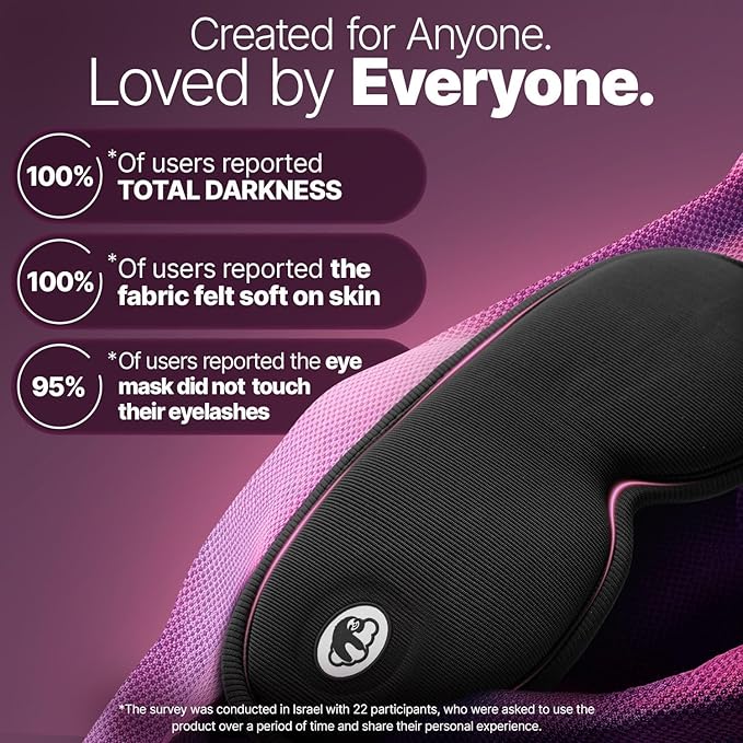 Eye Mask for Sleep with Ultimate Travel Case & Ear Plugs - DeepSpace™ Blackout Sleep Mask for Women Men, Side Sleeper Adjustable Eye Cover, Zero Eye Pressure, Memory Foam Eye Mask for Travel