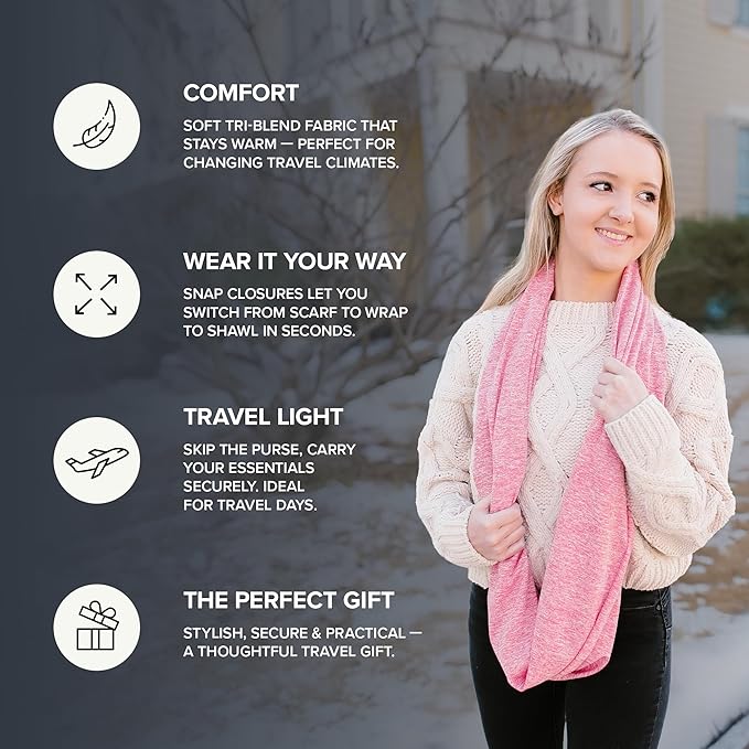 Zero Grid Infinity Travel Scarf Loop with Hidden Zipper Pockets for Passport, Phone, Cash, Cards