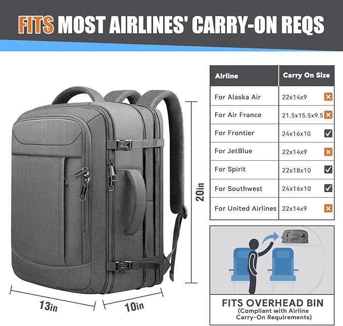 Extra Large Travel Backpack 40L-50L Expandable, Waterproof Wet Pocket Carry On Daypack, Anti-Theft TSA 18 Inch Laptop Bag for Men Women Flight Approved Weekender Duffel, Grey