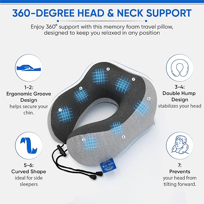 W.S. Sells Travel Neck Pillows for Airplanes - Pure Memory Foam with Ergonomic Design & Breathable Fabric - Travel Pillows for Airplanes & Cars - Set of Travel Essentials with Sleep Mask & Ear Plugs