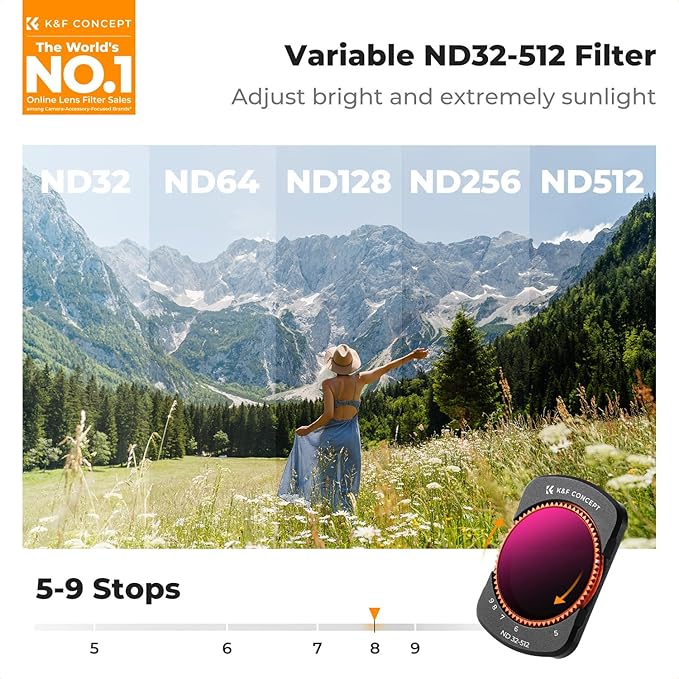 K&F CONCEPT Magnetic Variable ND32-512 Filter Compatible with DJI Osmo Pocket 3, K-Series 5-9 Limited Stops Adjustable ND Filter, Action Camera Accessories, Multi-Coated HD Optical Glass