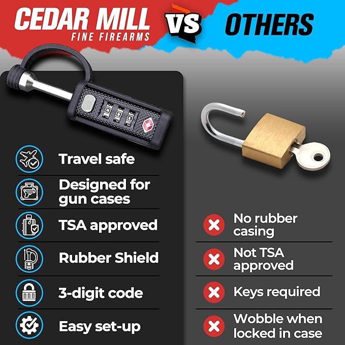 TSA Approved Tactical Gun Case Lock - Protective Rubber Sleeve & Cut-Resistant MonoShaft - Secure Single Shaft Padlock for Guns Luggage Rifles Pistols & Revolver Cases - Child Safe