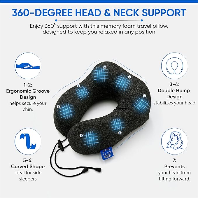 W.S. Sells Travel Neck Pillows for Airplanes - Pure Memory Foam with Ergonomic Design & Breathable Fabric - Travel Pillows for Airplanes & Cars - Set of Travel Essentials with Sleep Mask & Ear Plugs