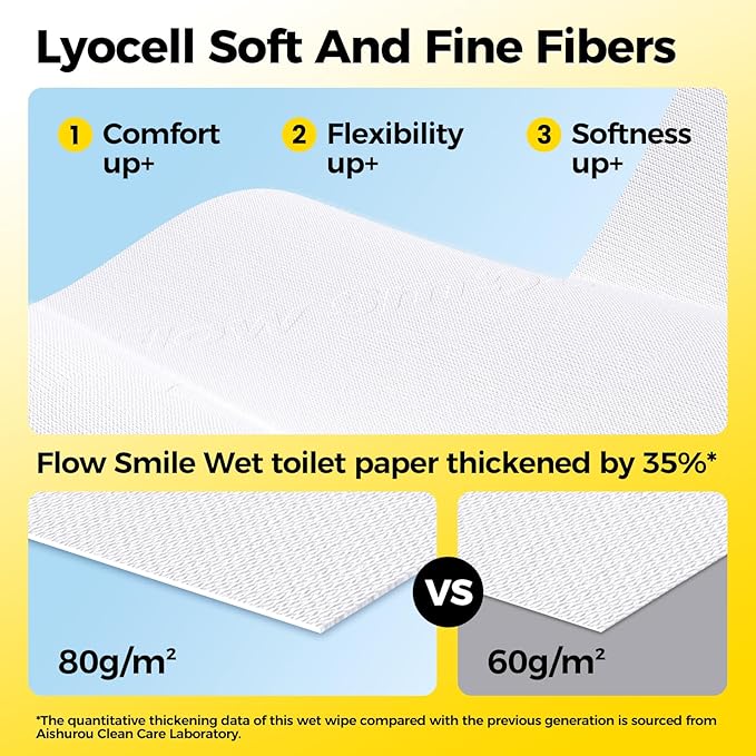 Flushable Wipes for Adult Wet Wipes, 320 Count XL Unscented Toilet Wipes, Thick & Durable, 100% Plant Based Fibers, Septic & Sewer Safe for Sensitive Skin (8 Pack)