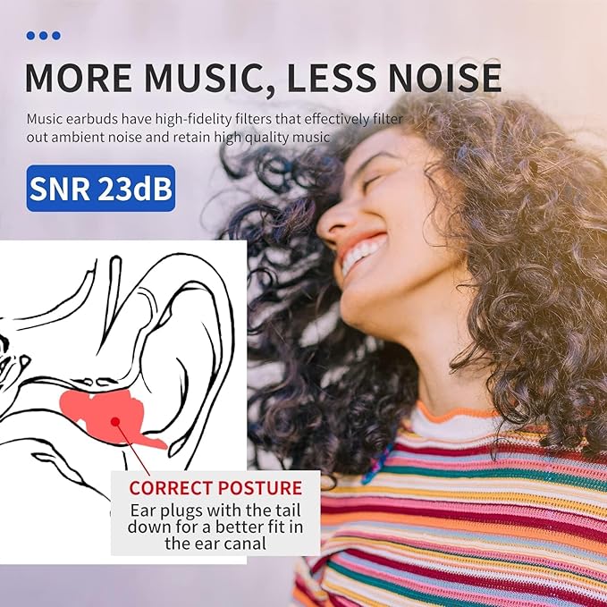 LYSIAN High Fidelity Concert Ear Plugs for Musicians & Festivals, Reusable Noise Reduction Earplugs for Live Music, Raves & Events, Comfortable Fit, 2 Pairs Value Pack, 23dB