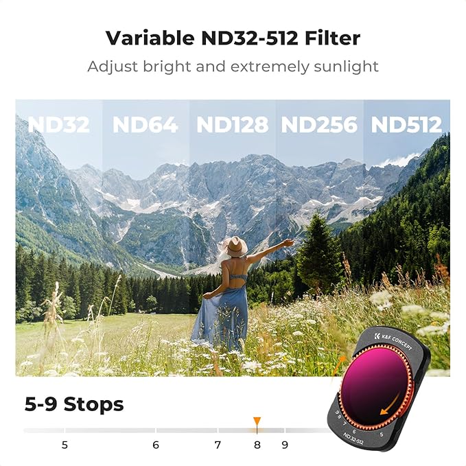 K&F CONCEPT Variable ND2-ND32 & ND32-ND512 Filter Kit Compatible with DJI Osmo Pocket 3 Creator Combo Accessories, Limited Stops Neutral Density Magnetic Attach Filters, Action Camera Accessories