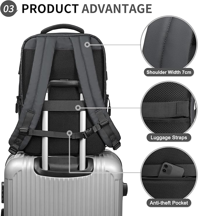 Lightweight 20L Commute Backpack for Men & Women, Water-Resistant Travel Daypack with 15.6-Inch Laptop Compartment & Anti-Theft Pockets, Dark Gray
