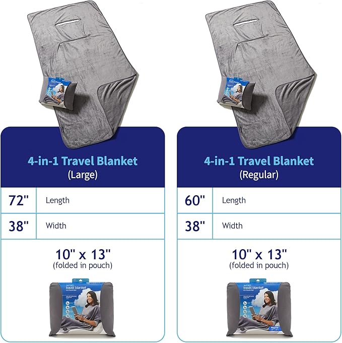TRAVELREST 4-in-1 Travel Blanket – Wearable Blanket, Pillow & Body Wrap, Lightweight, Compact & Cozy with Carry Case, Travel Friendly, Comfort, Ideal for Airplanes, Long Flights, Road Trips - Grey