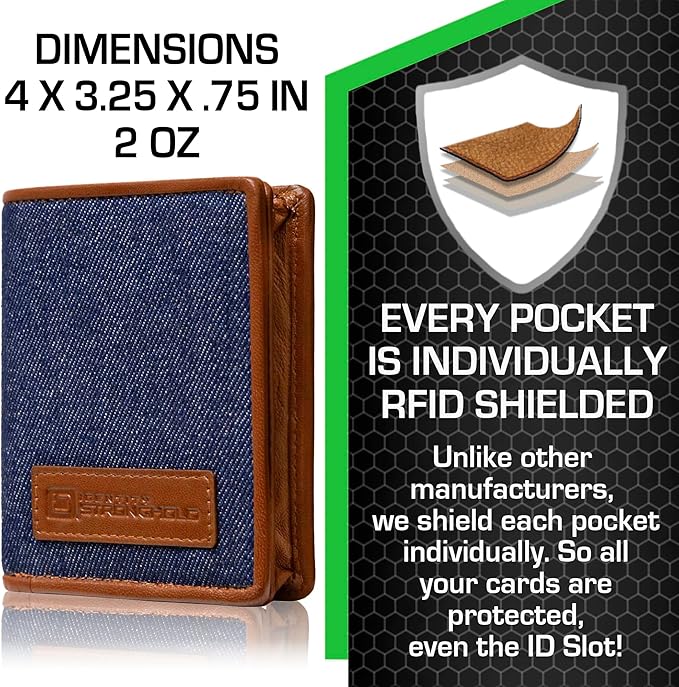 ID Stronghold Waltlet - RFID Blocking Bifold Wallet for Men with Magnetic Clasp (IDSH7068-den)