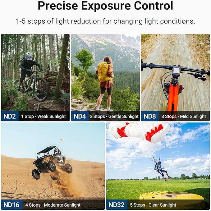 NEEWER Variable ND Filter Compatible with DJI Osmo Action 5 Pro/4/3, ND2-32 1-5 Stops Snap On Multicoated HD Optical Glass Neutral Density Action Camera Lens Filter Accessories
