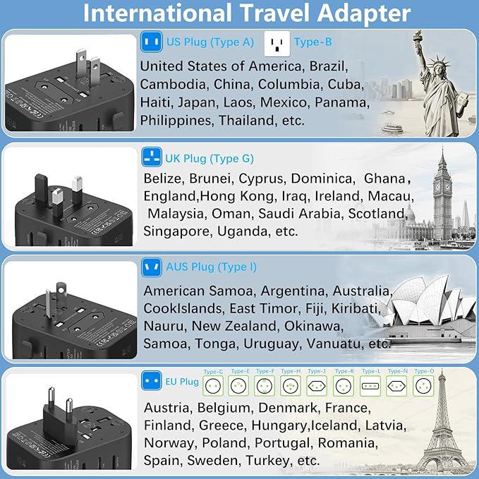 35W Worldwide Travel Adapter, 4-in-1 International power adapter with 2 USB-C & 2 USB-A Ports, All-in-One AC Outlet for US/EU/UK/AUS/Asia - Fast Charging Travel Plug Adapter (Black)