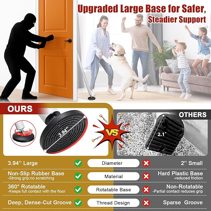 Door Security Bar – 600LB Heavy Duty Anti-Slip Door Stopper Jammer Stick,Adjustable 24.5–50.7'' Lock Blocker for Home,Apartment&Travel,Portable for Hinged Front & Sliding Patio Doors