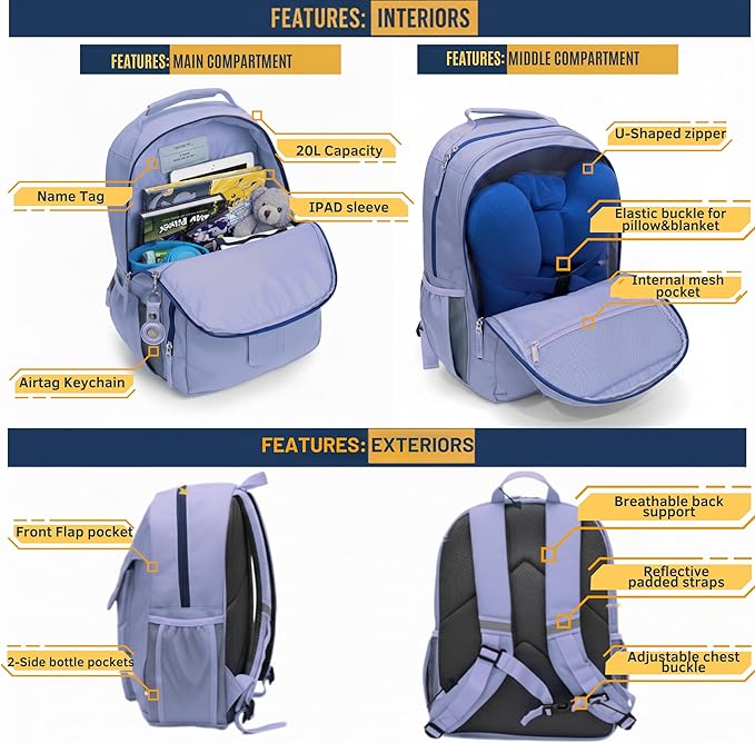 3pc Airplane Travel essentials Kids travel backpack for airplane, air tagholder for kids pillow and blanket | Toddler travel essentials