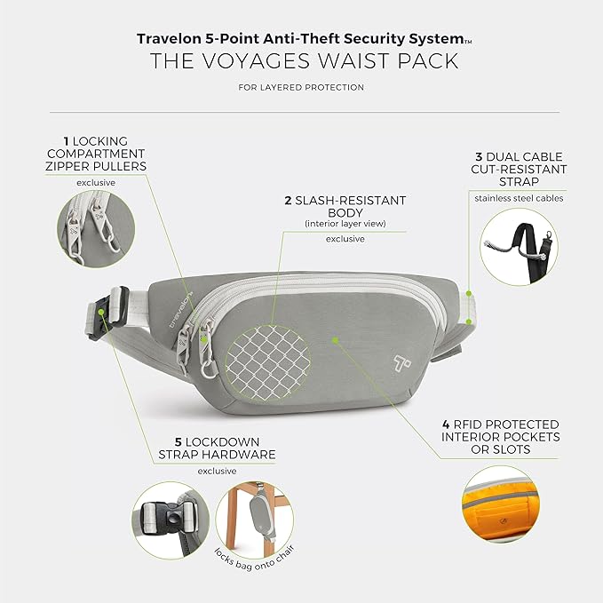 Travelon Anti-Theft The Voyages Waist Pack