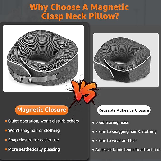 Travel Pillows for Airplanes Ergonomic Memory Foam Neck Pillow for Travel - 360° Head & Neck Support for Sleeping on Flights, Cars, Trains & Office (Dark Gray-1)