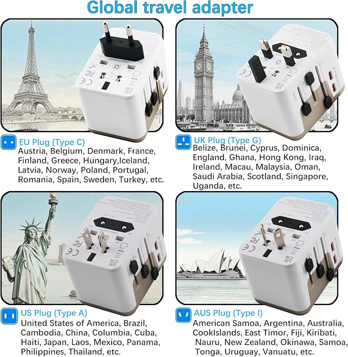 35W Universal Travel Adapter with 4 Ports (2 USB-C & 2 USB-A) – All-in-One Worldwide Power Adapter for US, EU, UK, AU & 200+ Countries – Fast Charging Wall Charger (White)