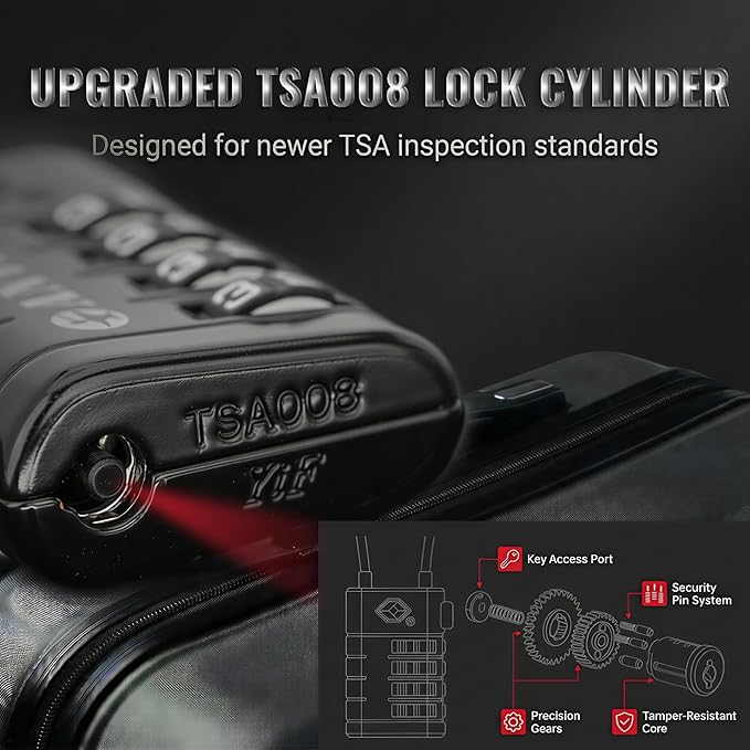 ANVIL TSA Approved Luggage Locks with Search Alert Indicator, 4-Digit Combination Suitcase Lock, Advanced TSA008 Core Heavy Duty Anti-Theft Travel Lock for Double Zippers, Backpacks (6, Black)