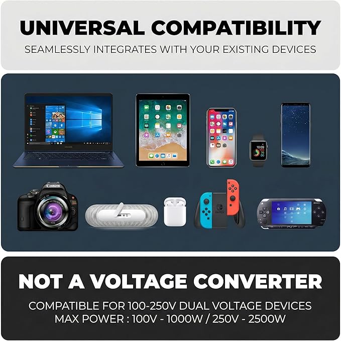 5 in 1 Universal Travel Adapter-10A | International Power Adapter with 2 USB C, 2 USB A Ports | 3.4A & 2400W Fast Portable Charger | Travel Adapter Worldwide Covering 200+ Countries- Black