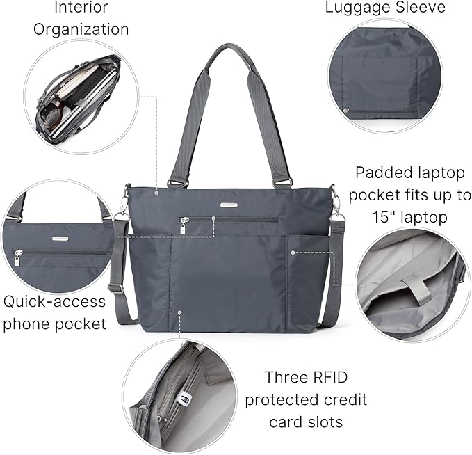 Baggallini Essential Laptop Tote - Work Tote Bag with Laptop Sleeve - Lightweight Travel Crossbody Shoulder Bag for Women
