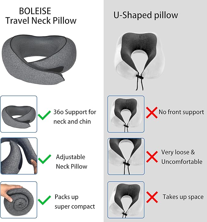 Travel Pillow, Neck Pillow for Airplane, Ergonomic Memory Foam Travel Neck Pillow for Airplanes, Comfortable Flight Pillow for Long Flights & Sleeping