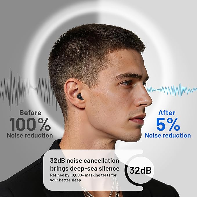 Ear Plugs for Sleeping 32dB Noise Reduction EarPlugs for Noise Cancelling & Sleep, Reusable Travel, Work, Focus & Concert, Ultra Soft with 4 Pairs of Ear Tips & a Portable Case