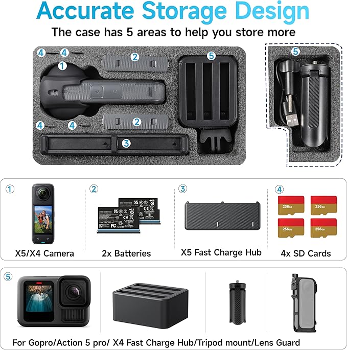 STARTRC VCR Carrying Case for Insta360 X5 X4 X3 Portable Waterproof Travel Hard Organizer Case With X5 X4 Fast Charge Hub Accessories Action Camera