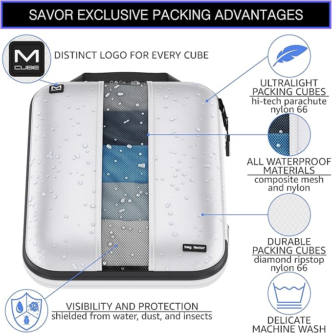 Premium Ultralight Compression Packing Cubes for Travel - Bag Factor Luggage Organizer Set (White - 5 Set)