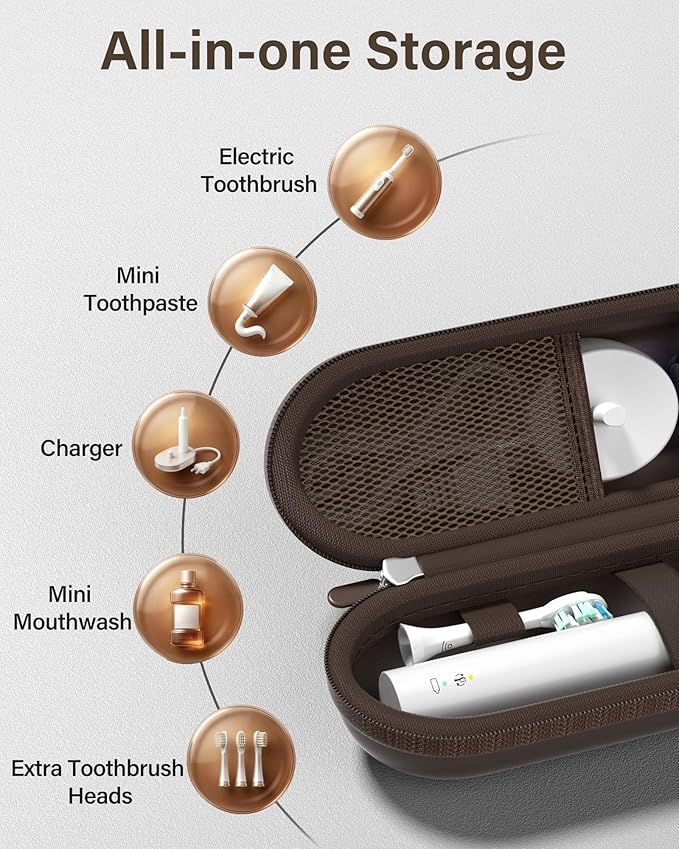 ProCase Toothbrush Travel Case for Oral-B/Oral-B Pro 1000 1500 5000 7000 7500 6000 9600/ Phlips Sonicare 4100 5100 1100 6100 5300 Oral-B iO Electric Toothbrush Portable Hard Container -Chocolate