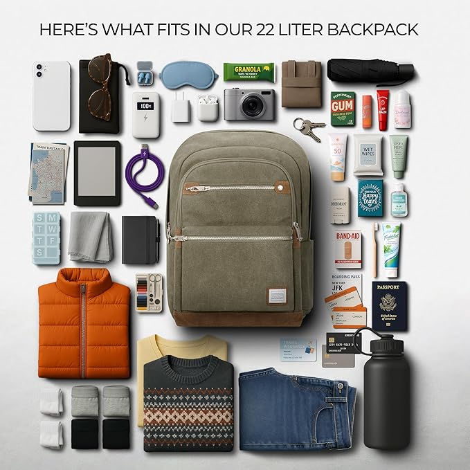 Travelon Anti-Theft Heritage Backpack