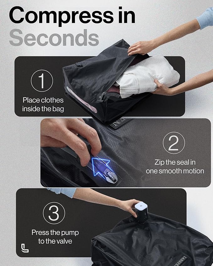 Vacuum Packing Bags for Travel – cordless travel vacuum bag set, Save 60% Space, Maximize Storage, Vacuum Packing Cubes, TSA Ready, Easy Packing Organizer for Carry-On & Suitcase