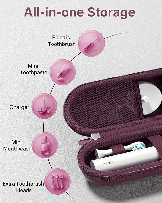 ProCase Toothbrush Travel Case for Oral-B/Oral-B Pro 1000 1500 5000 7000 7500 6000 9600/ Phlips Sonicare 4100 5100 1100 6100 5300 Oral-B iO Electric Toothbrush Portable Hard Container -Plum